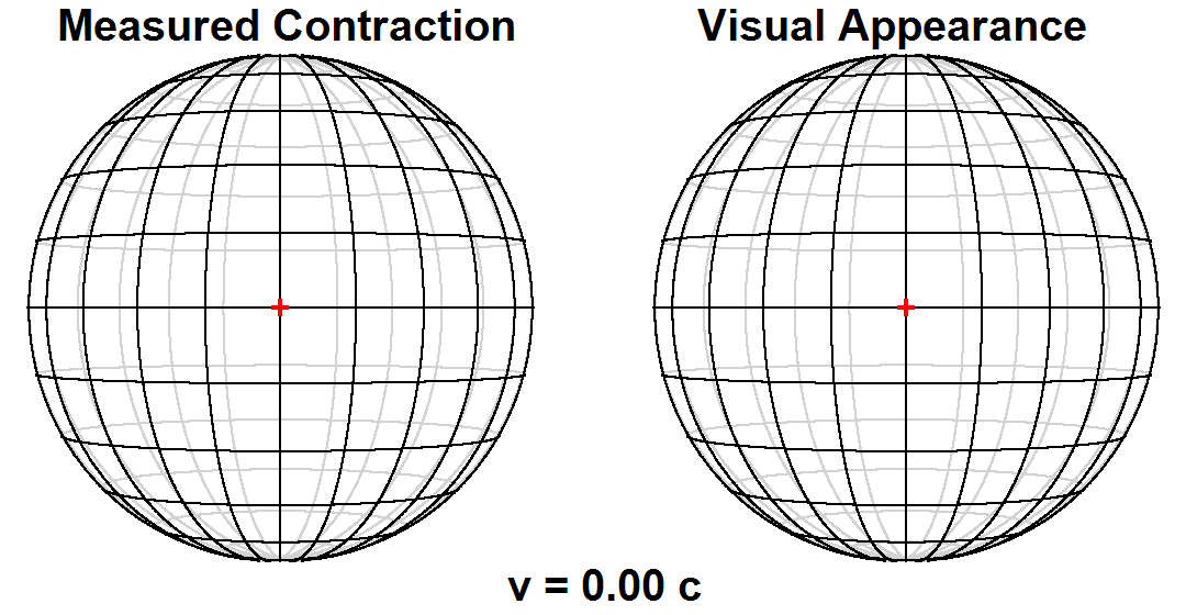 File:Sphere killing field z-rotation.gif - Wikipedia