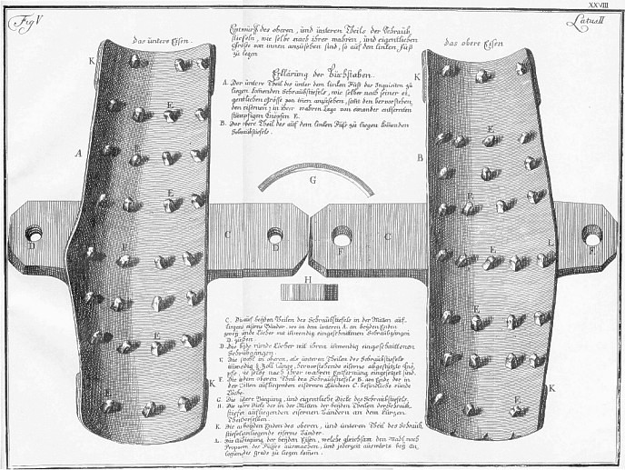 File:Theresiana-Beinschrauben.jpg