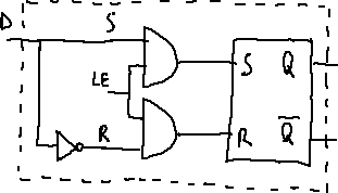 File:D latch flip-flop circuit.png