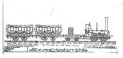 File:John Bull and train, as drawn by Isaac Dripps in 1887.jpg