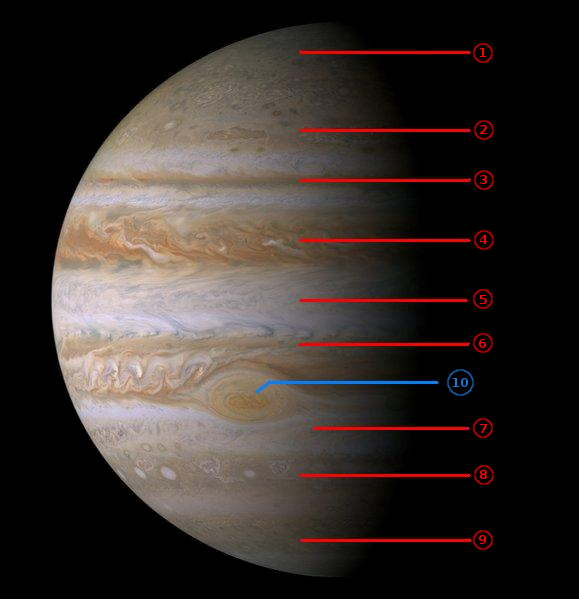 Atmosfera De Jupiter Wikipedia La Enciclopedia Libre