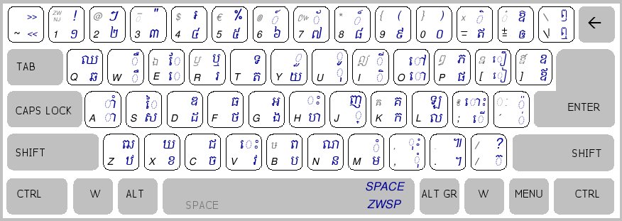 File:Keyboard Layout Khmer.Jpg - Wikimedia Commons