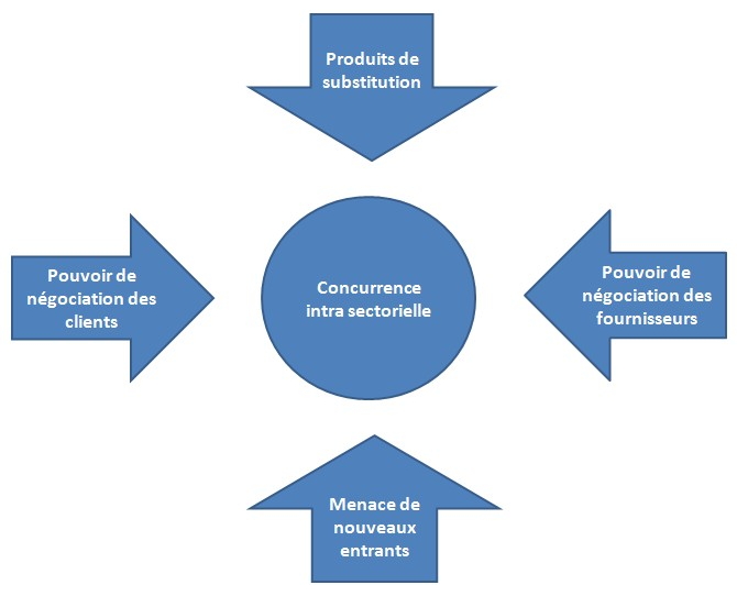 Fichier:Boîte à prout 1.jpg — Wikipédia