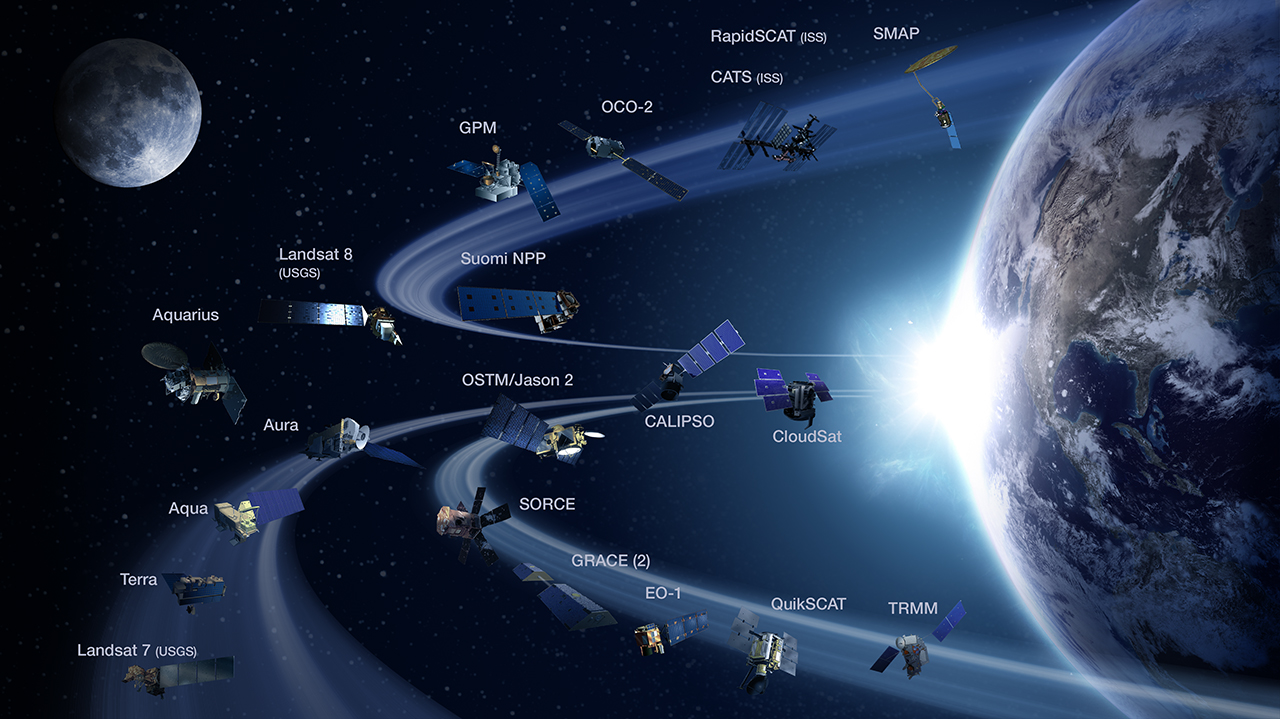 NASA Earth Science Division Operating Missions.jpg