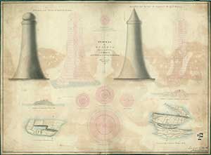 Lighthouse Image from the Stevenson Collection at National Library of Scotland Stevenson Lighthouse image.jpg