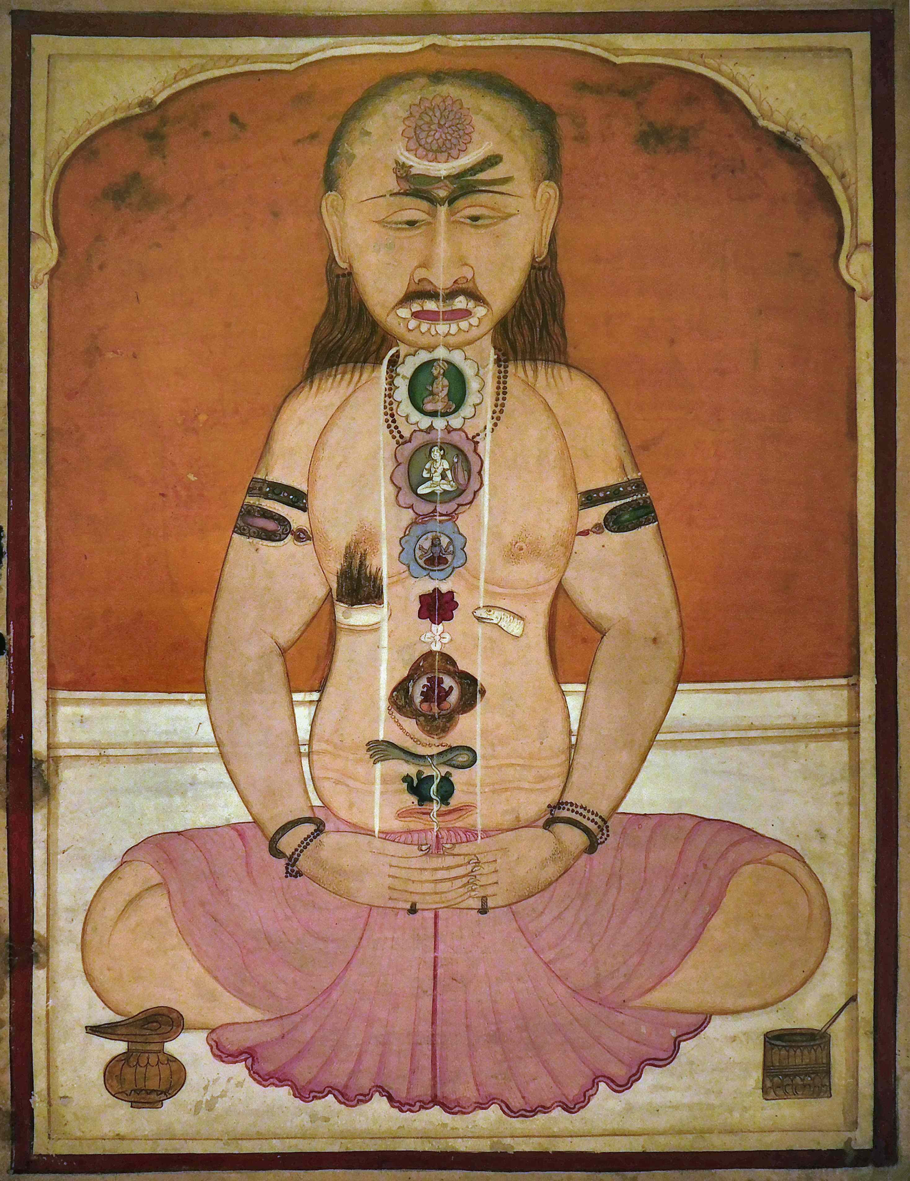 File:Yogin in meditation chakras kundalini snake.jpg - Wikimedia Commons