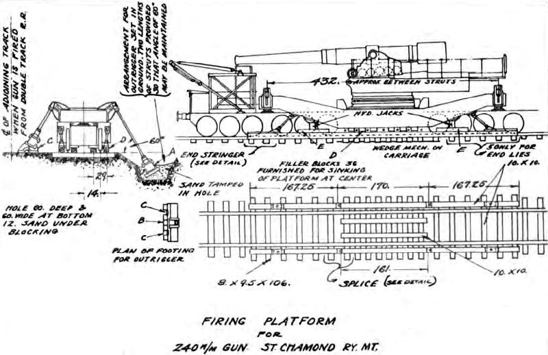 schwerer gustav 914mm rail gun -  - Free Plans and  Blueprints of Cars, Trailers, Ships, Airplanes, Jets, Scifi and more