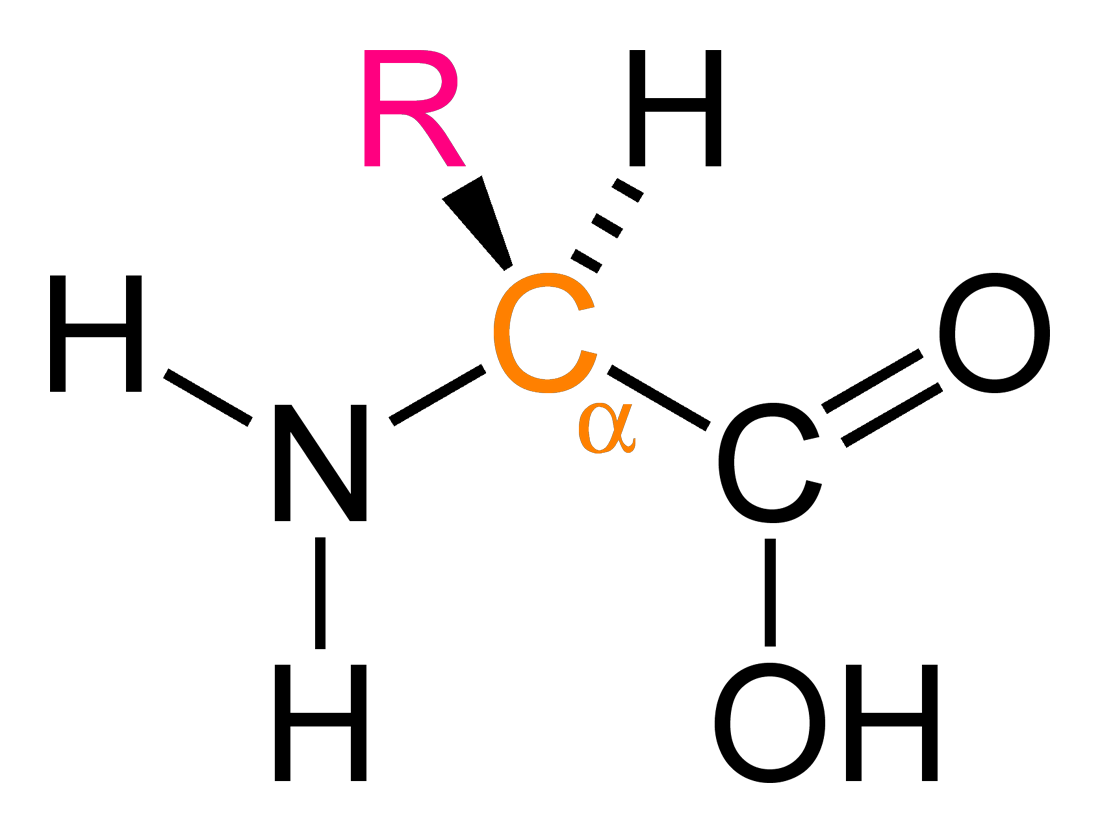 Acide : définition et explications