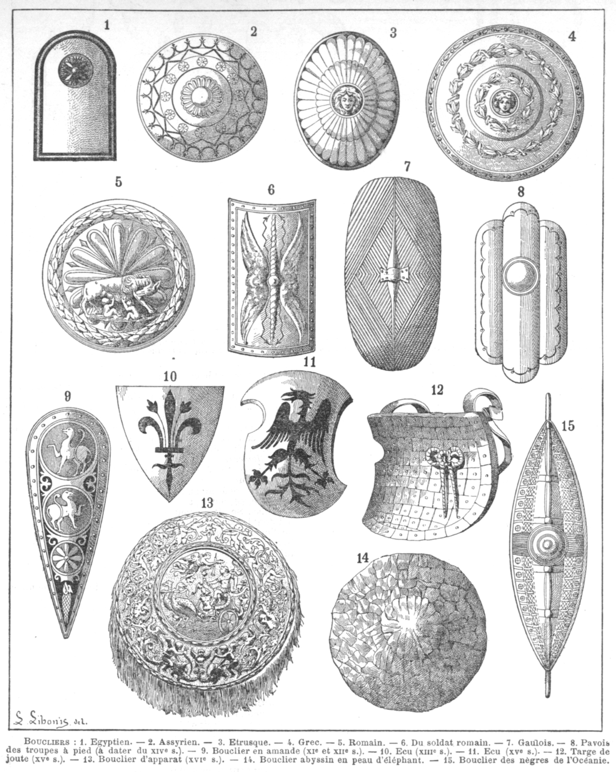 Shield types. Типы щитов средневековья. Миндалевидный щит древней Руси 13 в. Формы щитов в средневековье. Каплевидный щит воина древней Руси.