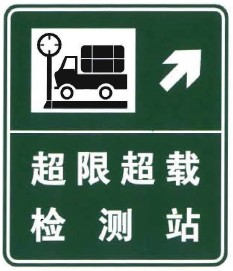 File:China road sign 路 77d.jpg