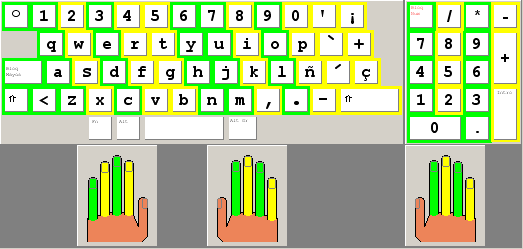 Mecanografía al tacto - Wikipedia, la enciclopedia libre