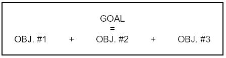 Goal.JPG