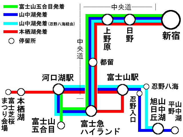 File:Highway Bus Fujigoko Line.png