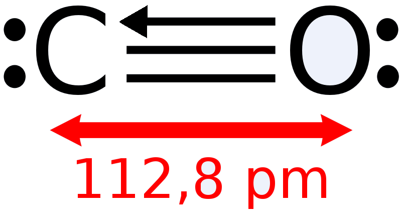 Monóxido de carbono - Wikipedia, la enciclopedia libre