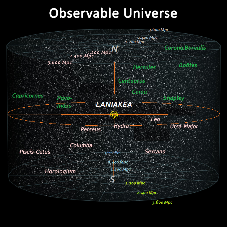 Observable_universe_r.jpg (768×768)