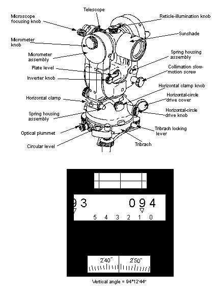 File:Optical Theodolite.jpg