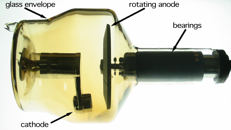 Rotating_anode_x ray_tube_%28labeled%29