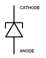 File:Tunnel diode.png