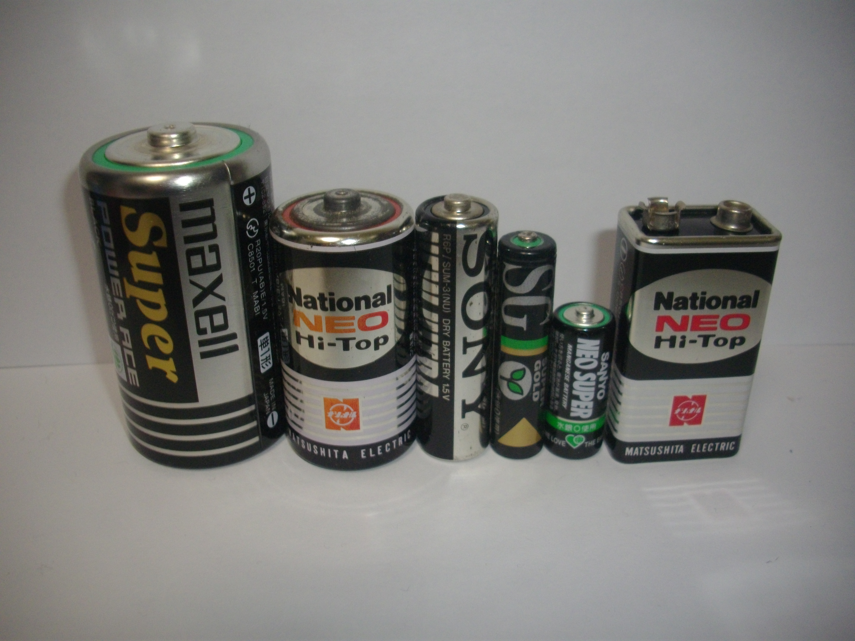 File:超高性能マンガン乾電池（黒） PU.JPG - Wikimedia Commons