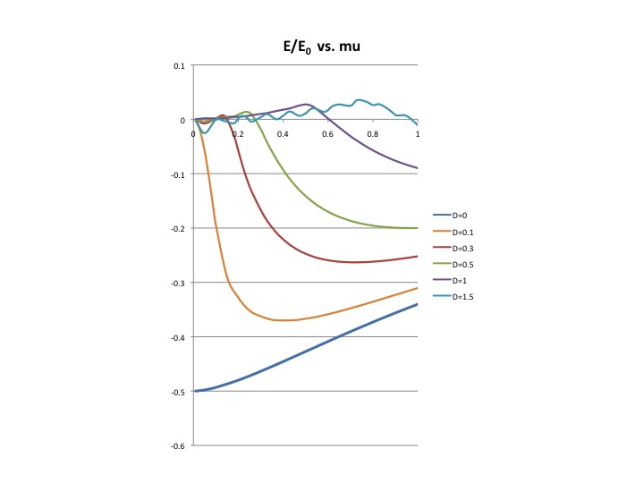 File:100902 Hall energy.jpg