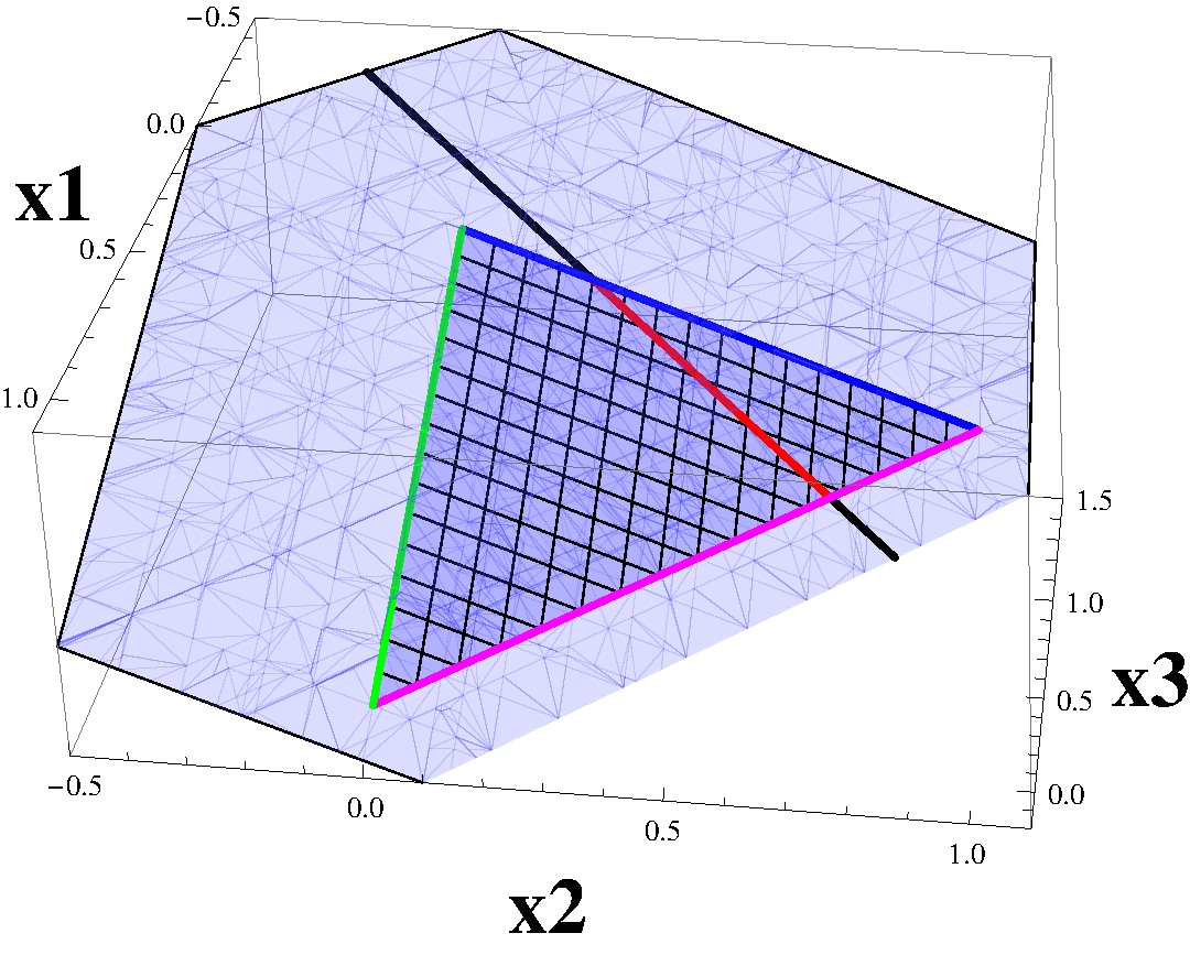 Net 82. Диаграмма геометрия. What is a diagram in Geometry.