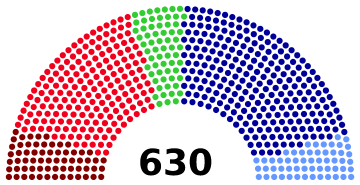 File:Bundestag Edit.png