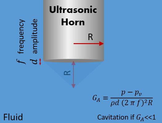 File:Garcia-Atance number.png