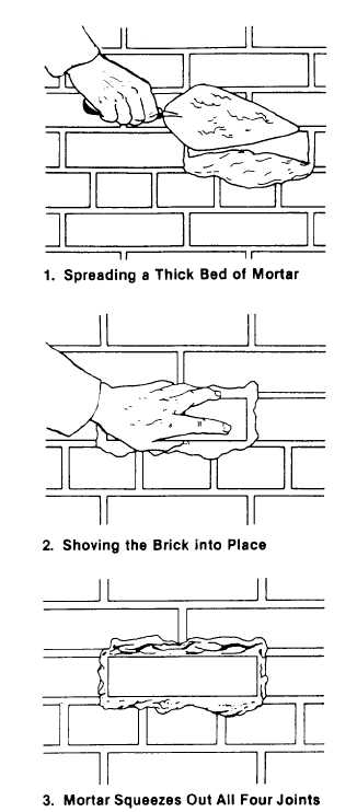 Inserting a brick in a wall space.jpg