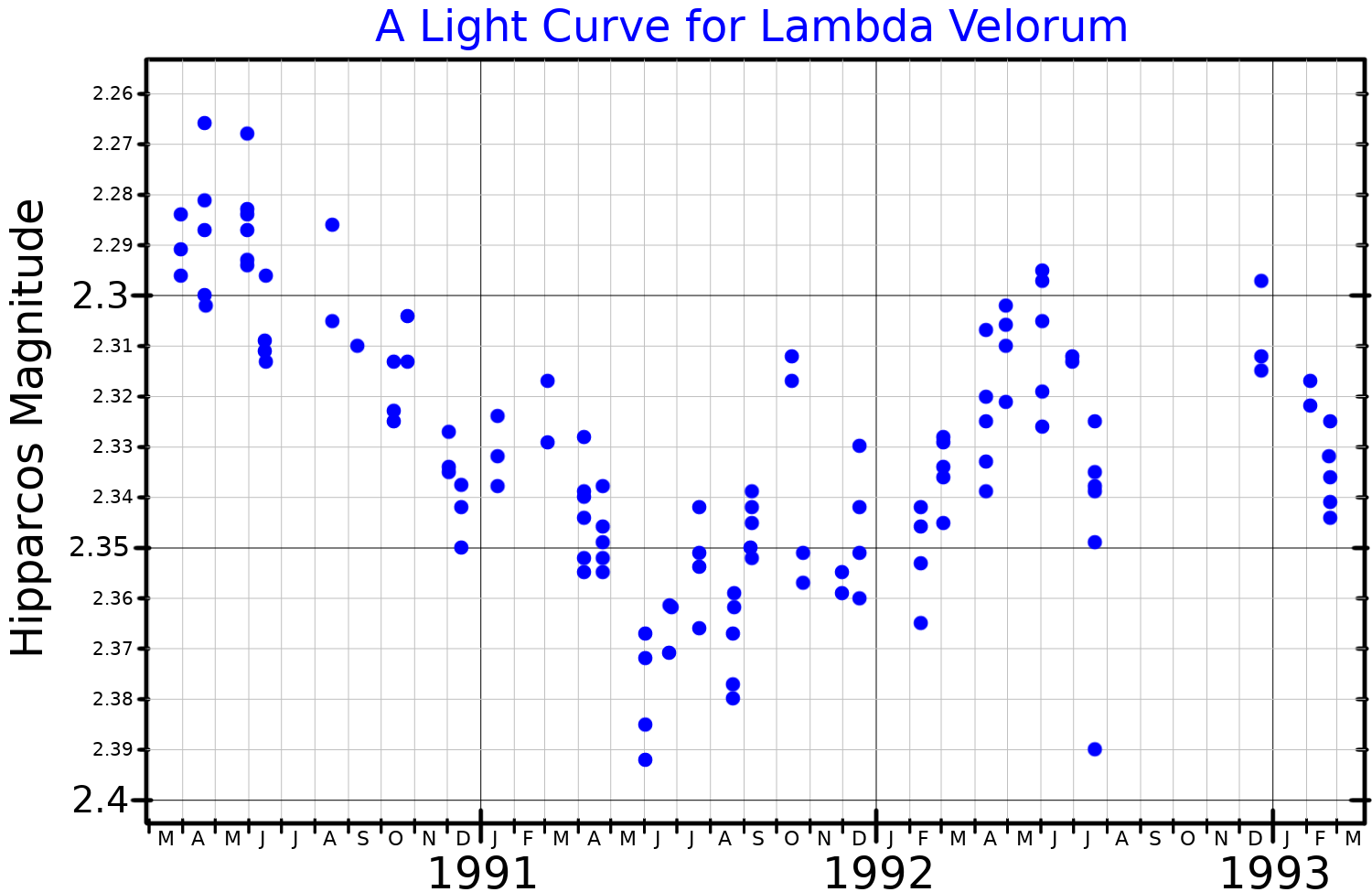 Rust lambda function фото 89