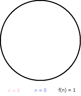 Круг на прозрачном фоне картинки для детей. Правильный 65537-угольник. Обруч алюминиевый 900 мм. В круге белом.