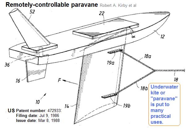 File:ParavaneUSPat4729333.jpg