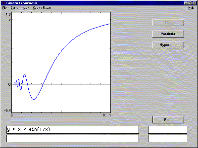 Usability math software function experimenter