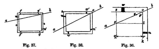 File:1857 Earthquake fig. 36-38.png