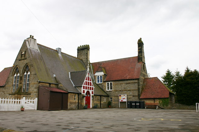 Baldersby St James Primary School