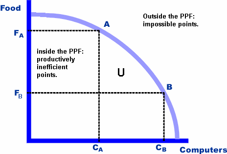 Ficheiro:NewPpf small.png