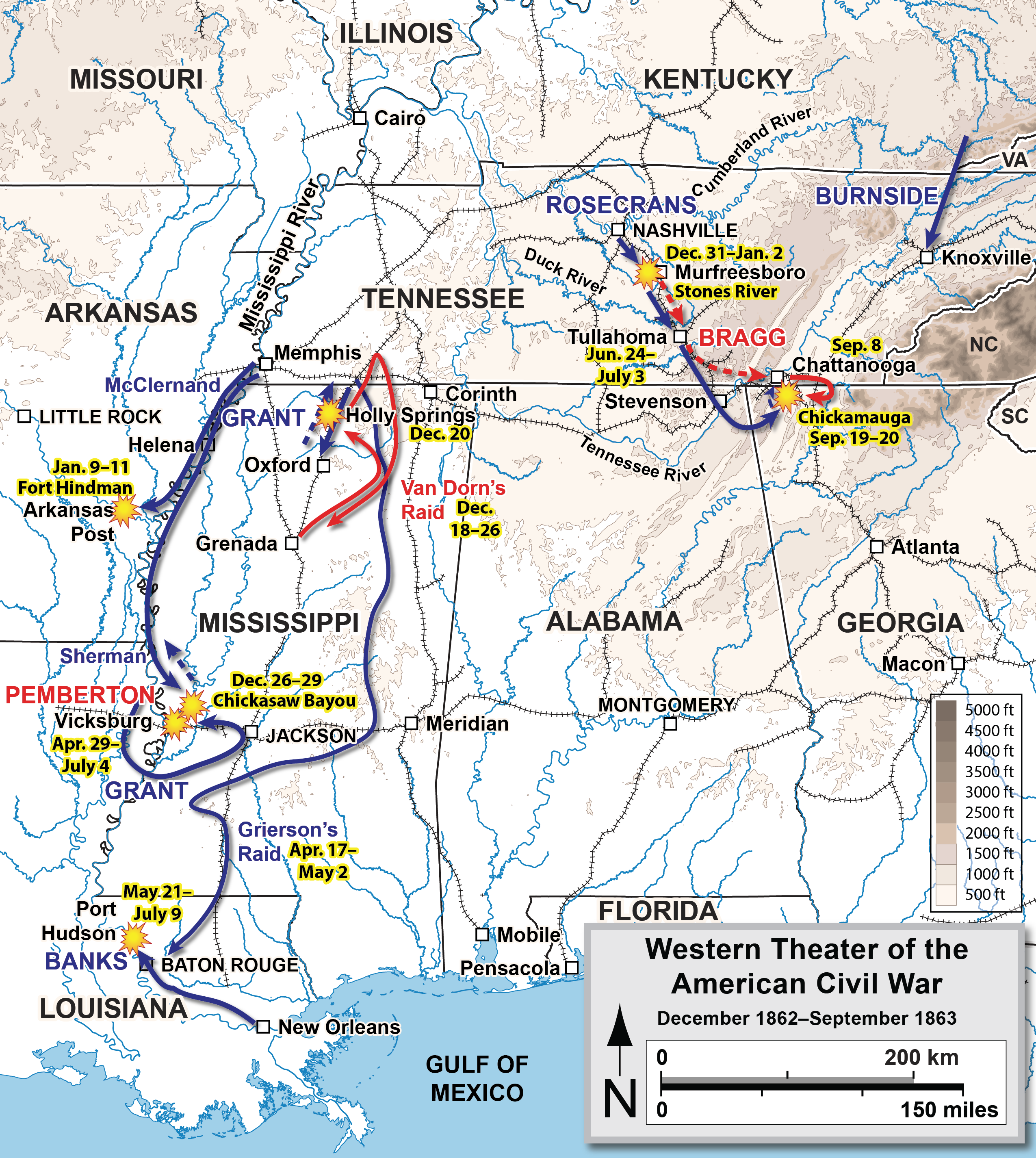 The Battles: 1863–1865