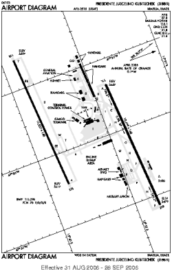 Airport Diagram