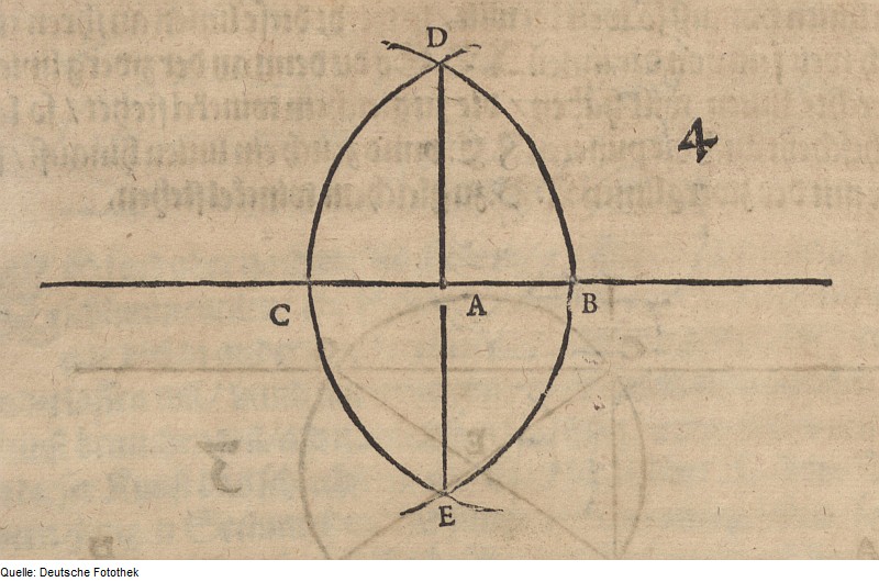 File:Fotothek df tg 0000821 Geometrie ^ Strecke.jpg