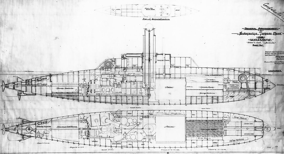 File:Submarine Plunger - 1895.jpg - Wikimedia Commons