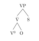 Verb phrase in X-bar structure with a right specifier. Syntax-Verb Phrase with a Right Specifier.jpg