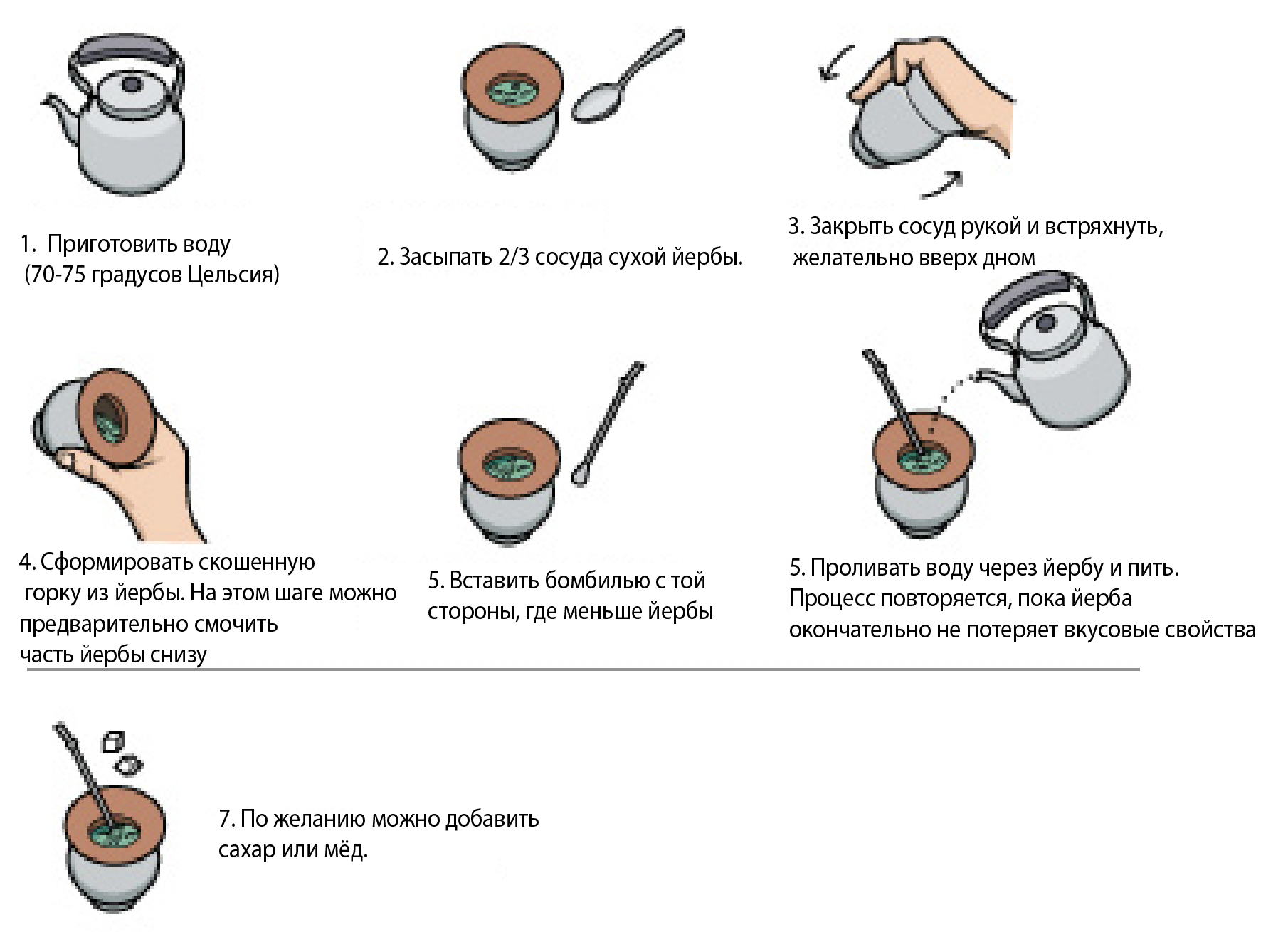 Файл:Инструкция по приготовлению йерба мате.png — Википедия