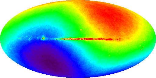 Anisotropia