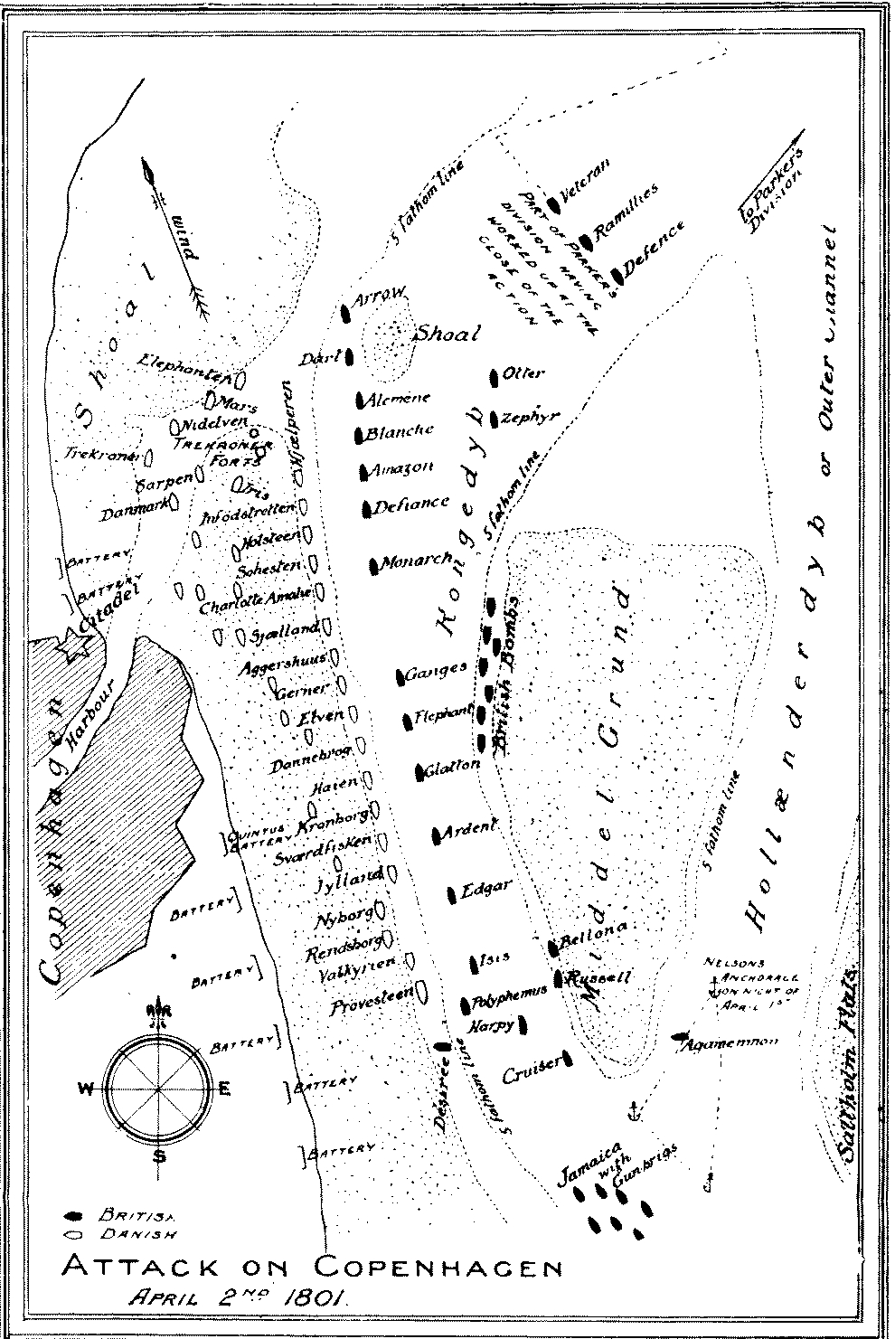 File:Battle of Copenhagen (1801).jpg - Wikipedia