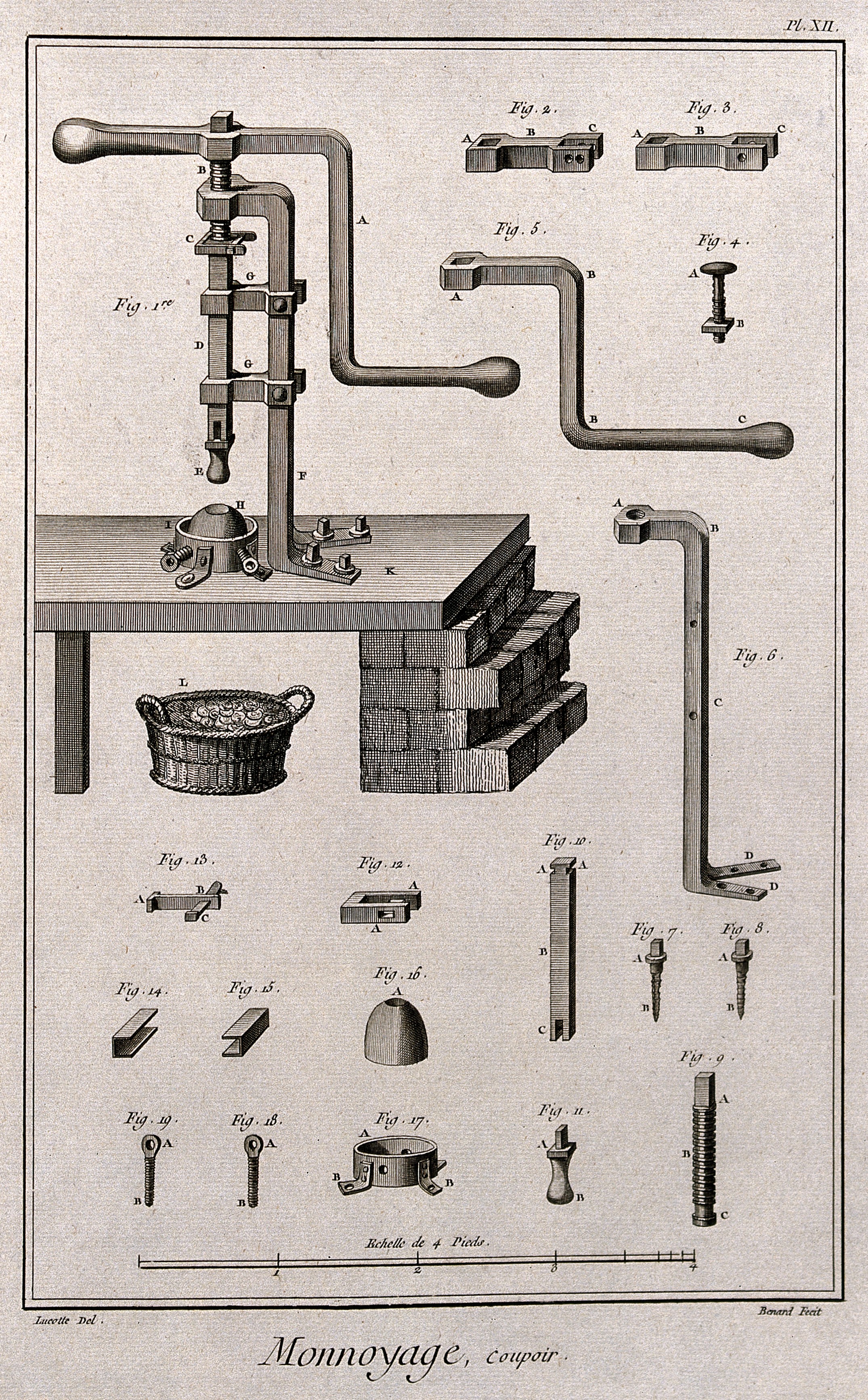Coinage; with various components of a coin press. Etching by Wellcome V0023671
