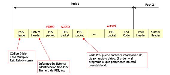 Grundläggande struktur plot diagram.jpg