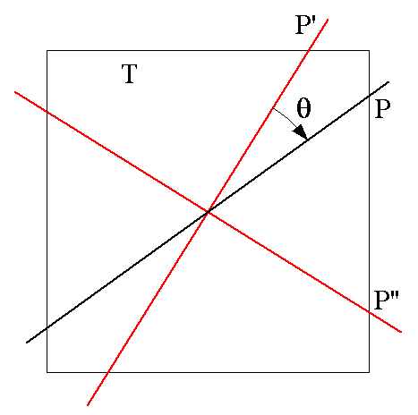 File:Formule d'Euler.png