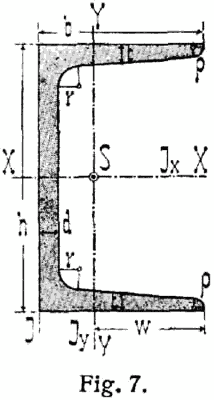 Cross-section. L-U-Traeger.png