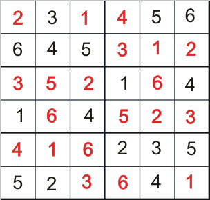 Matemática divertida/Mini-sudoku - Wikilivros