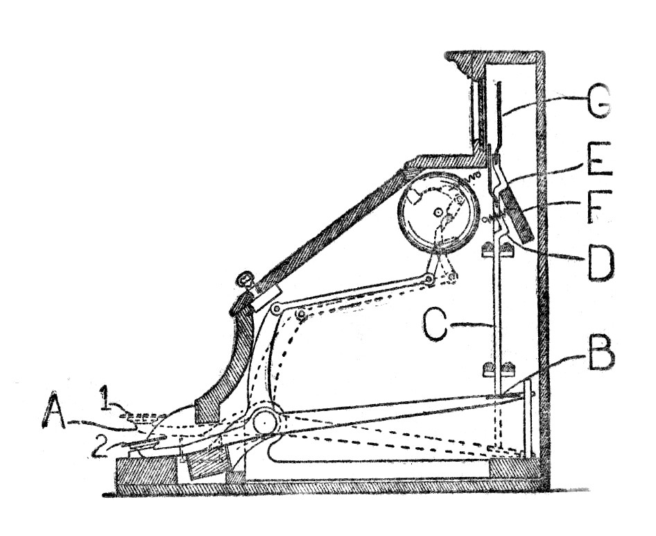 File:Cash register (Wonders of Mechanical Ingenuity, 1911).jpg - Wikimedia Commons
