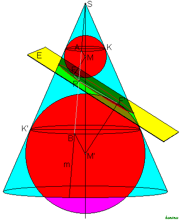 File:Dandelinsche Kugeln.PNG